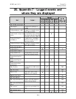 Preview for 232 page of Honeywell touchpoint Pro Operating Instructions Manual