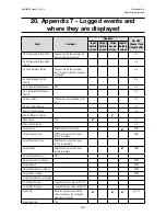 Preview for 235 page of Honeywell touchpoint Pro Operating Instructions Manual