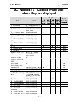 Preview for 236 page of Honeywell touchpoint Pro Operating Instructions Manual