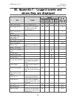 Preview for 237 page of Honeywell touchpoint Pro Operating Instructions Manual