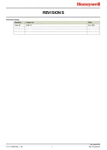 Предварительный просмотр 2 страницы Honeywell touchpoint Pro Operating Manual