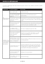 Preview for 39 page of Honeywell TP-BIG User Manual