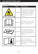 Preview for 44 page of Honeywell TP-BIG User Manual