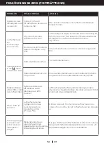 Preview for 140 page of Honeywell TP-BIG User Manual