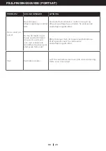 Preview for 161 page of Honeywell TP-BIG User Manual