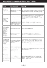 Preview for 323 page of Honeywell TP-BIG User Manual