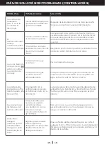 Preview for 62 page of Honeywell TP30 User Manual