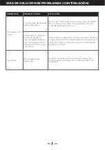 Preview for 63 page of Honeywell TP30 User Manual