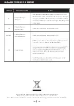 Preview for 64 page of Honeywell TP30 User Manual