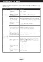 Preview for 20 page of Honeywell TP30AWKN User Manual