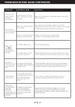 Preview for 21 page of Honeywell TP30AWKN User Manual