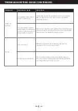 Preview for 22 page of Honeywell TP30AWKN User Manual