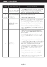 Preview for 23 page of Honeywell TP30AWKN User Manual