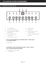 Предварительный просмотр 30 страницы Honeywell TP30WKN User Manual