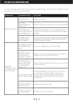 Предварительный просмотр 40 страницы Honeywell TP30WKN User Manual