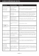 Предварительный просмотр 41 страницы Honeywell TP30WKN User Manual