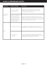 Предварительный просмотр 42 страницы Honeywell TP30WKN User Manual