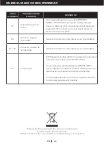 Предварительный просмотр 43 страницы Honeywell TP30WKN User Manual