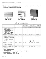 Preview for 4 page of Honeywell TRADELINE Q674 Product Data