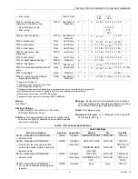 Preview for 5 page of Honeywell TRADELINE Q674 Product Data