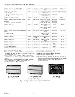 Preview for 6 page of Honeywell TRADELINE Q674 Product Data