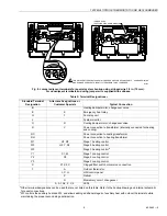 Preview for 9 page of Honeywell TRADELINE Q674 Product Data