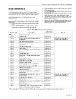 Preview for 29 page of Honeywell TRADELINE Q674 Product Data