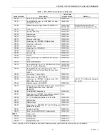 Preview for 33 page of Honeywell TRADELINE Q674 Product Data