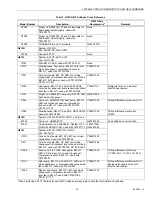 Preview for 43 page of Honeywell TRADELINE Q674 Product Data