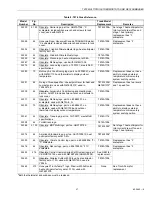 Preview for 47 page of Honeywell TRADELINE Q674 Product Data