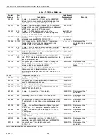 Preview for 48 page of Honeywell TRADELINE Q674 Product Data