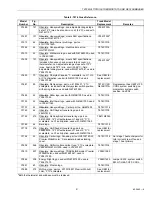 Preview for 51 page of Honeywell TRADELINE Q674 Product Data