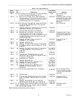 Preview for 55 page of Honeywell TRADELINE Q674 Product Data