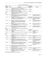 Preview for 65 page of Honeywell TRADELINE Q674 Product Data