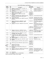 Preview for 75 page of Honeywell TRADELINE Q674 Product Data