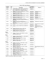 Preview for 89 page of Honeywell TRADELINE Q674 Product Data