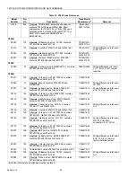 Preview for 92 page of Honeywell TRADELINE Q674 Product Data