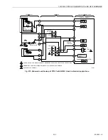 Preview for 205 page of Honeywell TRADELINE Q674 Product Data