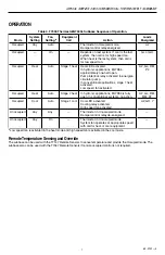 Preview for 7 page of Honeywell TRADELINE Q7300L Installation Instructions Manual