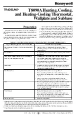 Preview for 1 page of Honeywell TRADELINE T8090A User Manual