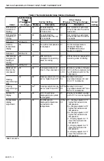 Preview for 6 page of Honeywell Tradeline T8511G Installation Instructions Manual