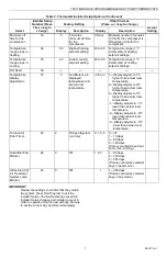 Preview for 7 page of Honeywell Tradeline T8611M Installation Instructions Manual