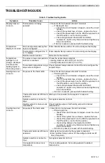 Preview for 11 page of Honeywell Tradeline T8611M Installation Instructions Manual