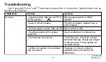 Preview for 15 page of Honeywell Trol-A-Temp T8090T Owner'S Manual