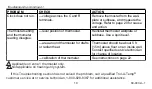 Preview for 19 page of Honeywell Trol-A-Temp T8090T Owner'S Manual