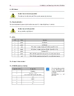 Preview for 52 page of Honeywell TRS-3300 Installation And Operating Instructions Manual