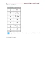 Preview for 54 page of Honeywell TRS-3300 Installation And Operating Instructions Manual