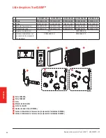 Предварительный просмотр 62 страницы Honeywell TrueCLEAN Professional Installation Manual