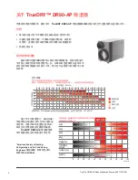 Preview for 4 page of Honeywell TrueDRY DR90-AP Professional Installation Manual