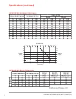 Preview for 10 page of Honeywell TrueFRESH ERV Professional Installation Manual